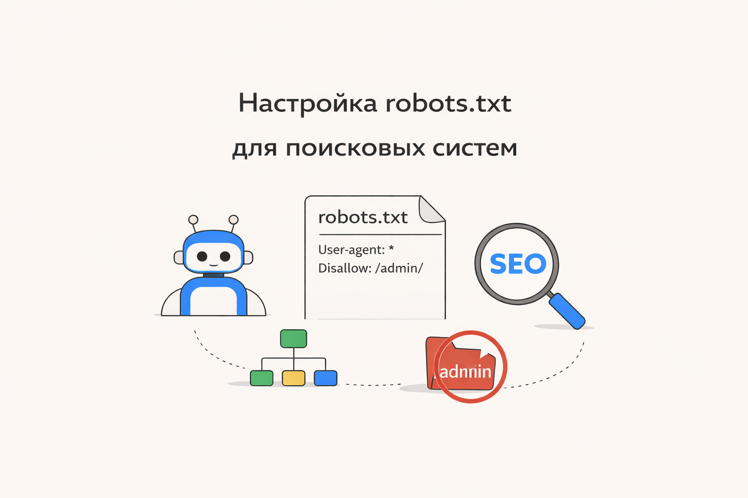 Настройка robots.txt для поисковых систем